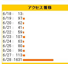 �y�V�A�N�Z�X